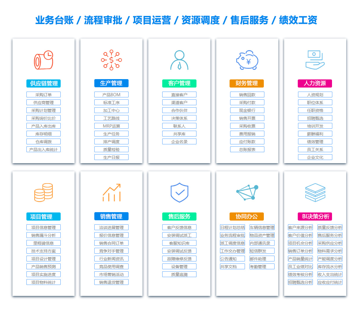 南宁办公系统 南宁办公系统